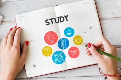 thestudypoints in