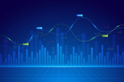 https://techzoneelectronics.com finance