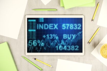 vanguard information technology etf price